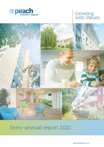 Miniature Peach Property Group AG Rapport semestriel 2021-h1