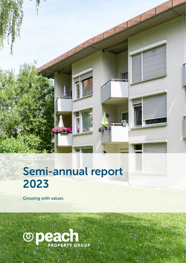 Miniature Peach Property Group AG Rapport semestriel 2023-h1