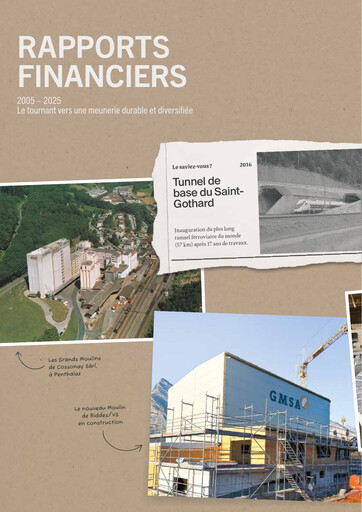 Miniature Groupe Minoteries SA Bilan financier 2024