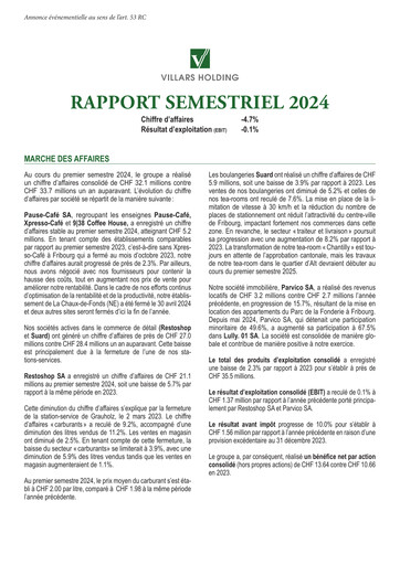 Vorschaubild Villars Holding Halbjahresbericht 2024-h1