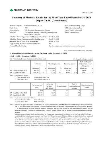 Thumbnail Sumitomo Forestry Financial Statement 2020