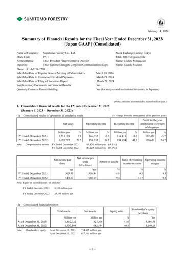 Thumbnail Sumitomo Forestry Financial Statement 2023