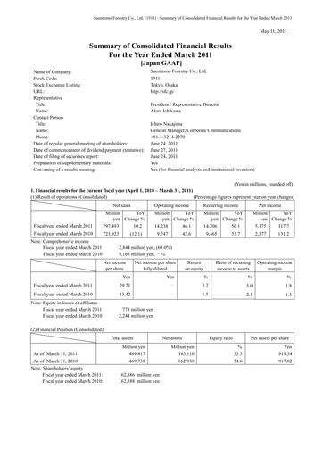 Thumbnail Sumitomo Forestry Financial Statement fy2011