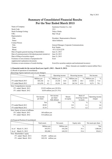 Thumbnail Sumitomo Forestry Financial Statement fy2013