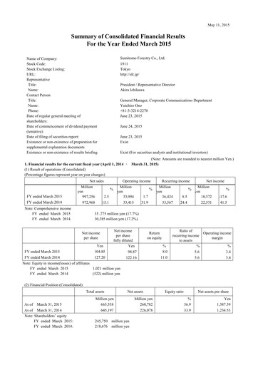 Thumbnail Sumitomo Forestry Financial Statement fy2015