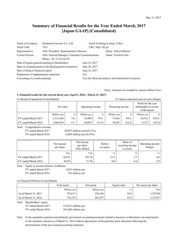 Thumbnail Sumitomo Forestry Financial Statement fy2017
