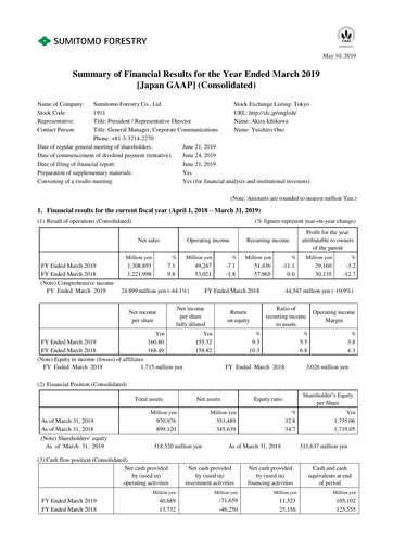 Thumbnail Sumitomo Forestry Financial Statement fy2019
