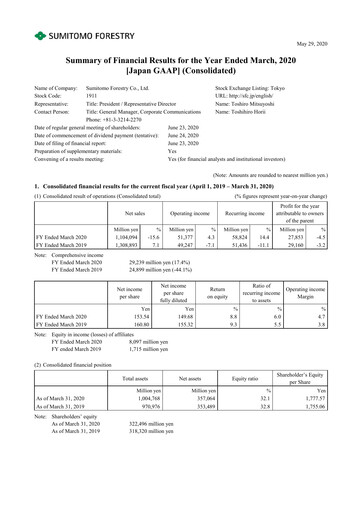 Thumbnail Sumitomo Forestry Financial Statement fy2020
