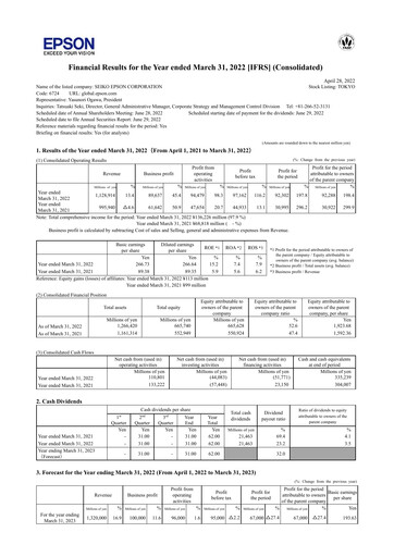 Thumbnail Seiko Epson Corporation Financial Statement fy2021