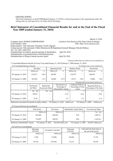Thumbnail Sumco Corporation Financial Statement 2009