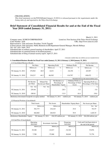 Thumbnail Sumco Corporation Financial Statement 2010
