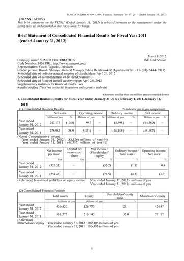Thumbnail Sumco Corporation Financial Statement 2011