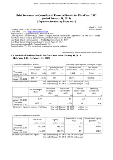 Thumbnail Sumco Corporation Financial Statement 2012