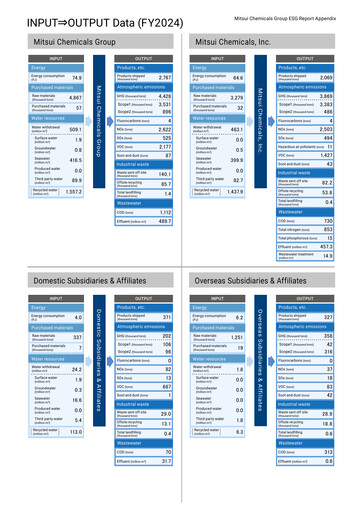 Thumbnail Mitsui Chemicals ESG Report 2024