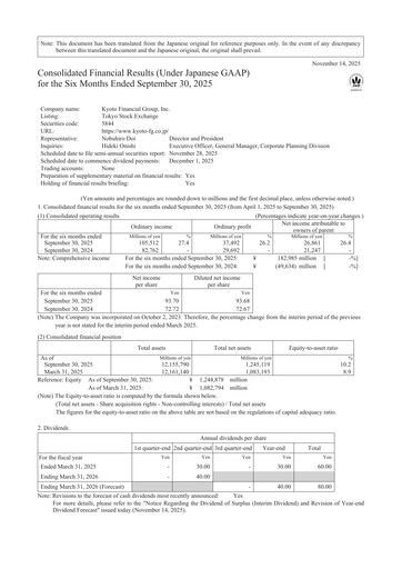 Thumbnail Kyoto Financial Group Half-year Report 2025-h1