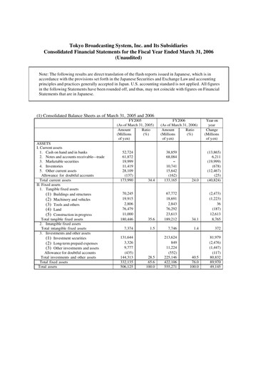 Thumbnail TBS Holdings Financial Statement fy2005