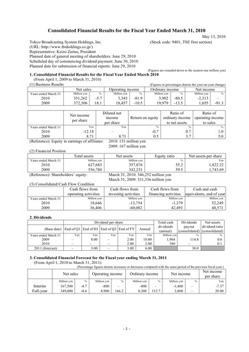 Thumbnail TBS Holdings Financial Statement fy2009