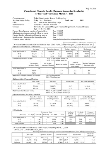 Thumbnail TBS Holdings Financial Statement fy2012