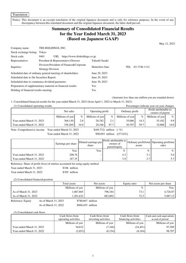 Thumbnail TBS Holdings Financial Statement fy2022