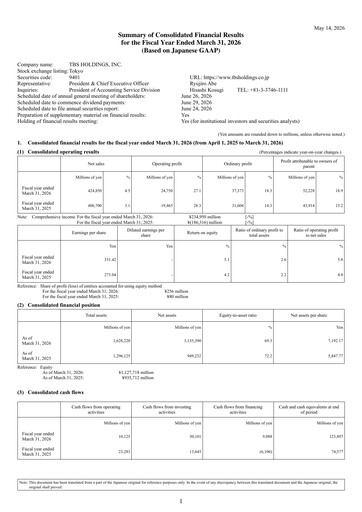 Thumbnail TBS Holdings Financial Statement fy2026