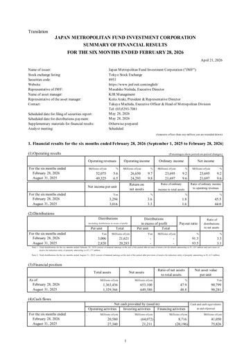 Thumbnail Japan Metropolitan Fund Investment Financial Report 2026