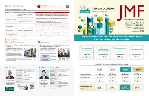 Thumbnail Japan Metropolitan Fund Investment Half-year Report 2024-h1