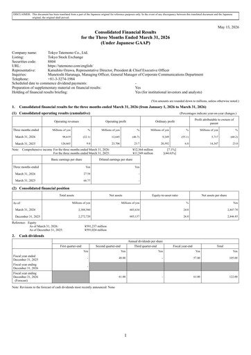 Thumbnail Tokyo Tatemono Quarterly Report 2026-q1