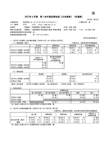 Thumbnail OBIC Business Consultants Quarterly Report 2026-q1
