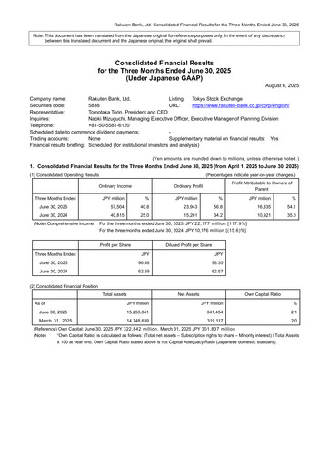 Thumbnail Rakuten Bank Quarterly Report 2025-q1
