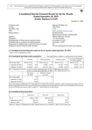 Thumbnail Macnica Holdings Half-year Report 2025-h1