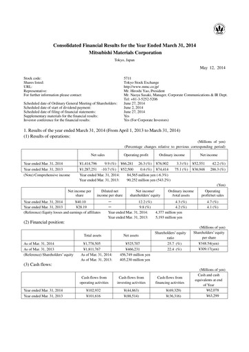 Thumbnail Mitsubishi Materials Financial Statement fy2014