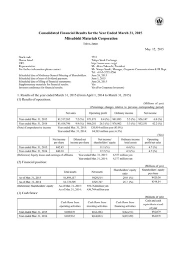 Thumbnail Mitsubishi Materials Financial Statement fy2015