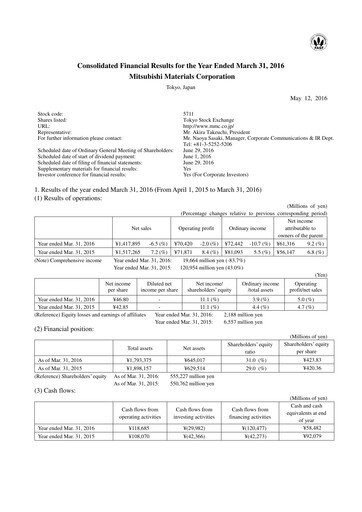 Thumbnail Mitsubishi Materials Financial Statement fy2016