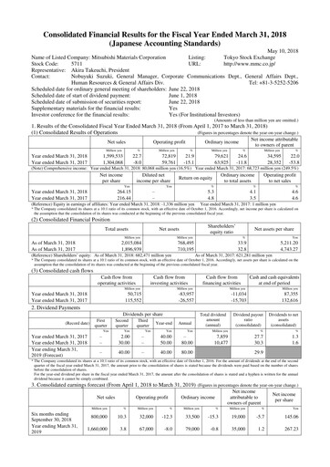 Thumbnail Mitsubishi Materials Financial Statement fy2018