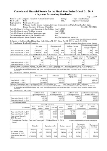 Thumbnail Mitsubishi Materials Financial Statement fy2019