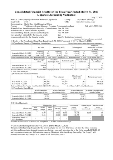 Thumbnail Mitsubishi Materials Financial Statement fy2020