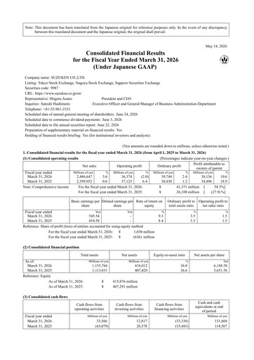 Miniature Suzuken Co., Ltd. Rapport financier 2025-2026