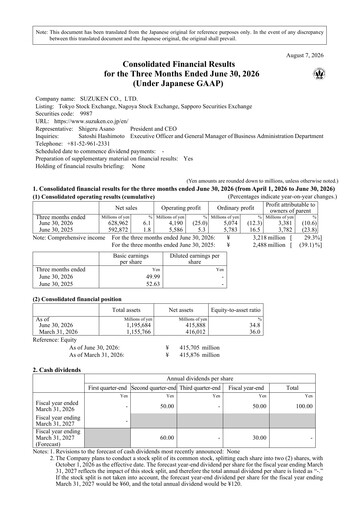 Miniature Suzuken Co., Ltd. Rapport trimestriel 2026-q1