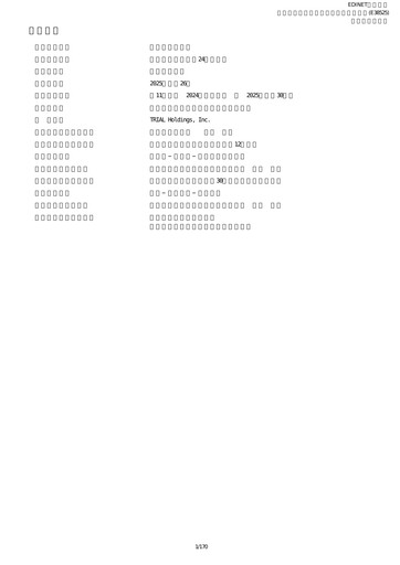 Thumbnail TRIAL Holdings Annual Report 2025