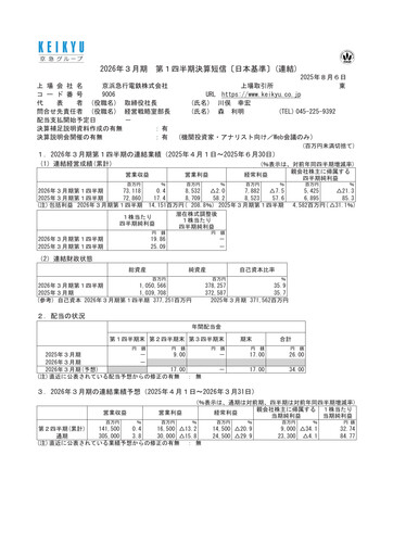 Thumbnail Keikyu Corporation Quarterly Report 2026-q1