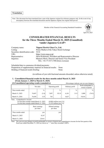 Miniature Nippon Electric Glass Rapport trimestriel 2025-q1