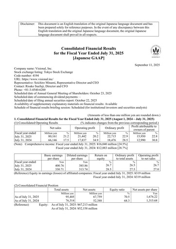 Thumbnail Visional, Inc. Financial Statement 2025