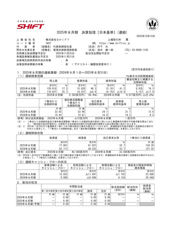 Thumbnail SHIFT Inc. Financial Report 2025