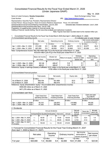 Thumbnail Kaneka Corporation Financial Report 2026