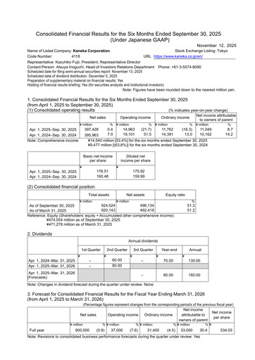 Miniature Kaneka Corporation Rapport semestriel 2025-h1