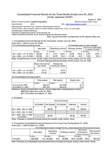 Miniature Kaneka Corporation Rapport trimestriel 2025-q1