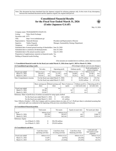Thumbnail Tsubakimoto Chain Financial Report 2026