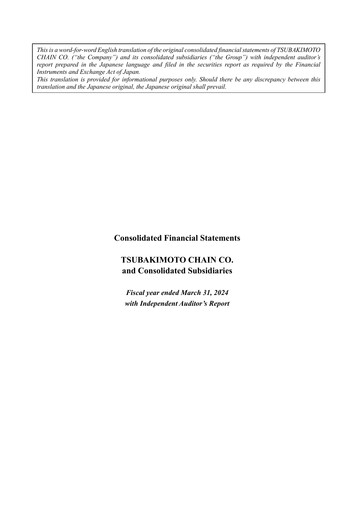 Thumbnail Tsubakimoto Chain Financial Statement 2024