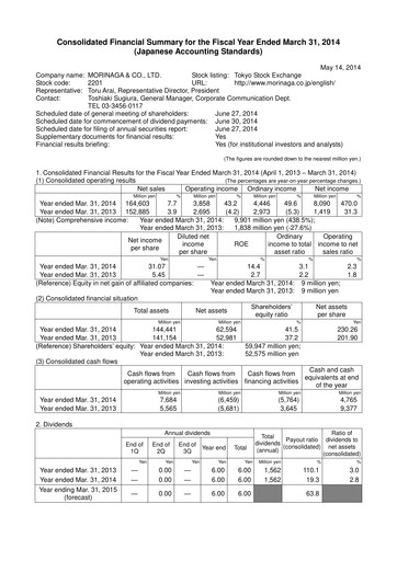 Vorschaubild Morinaga & Company Finanzmitteilung 2013-2014
