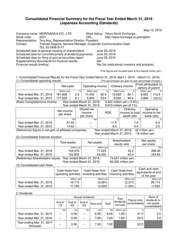 Vorschaubild Morinaga & Company Finanzmitteilung 2015-2016